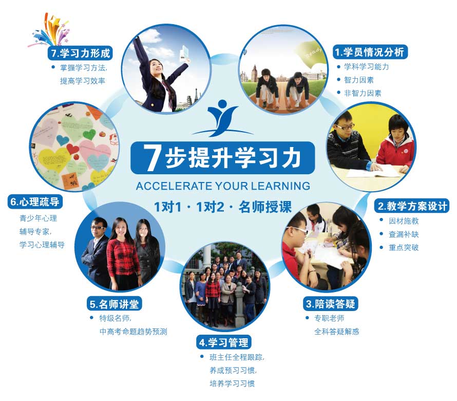 思源教育教学理念2