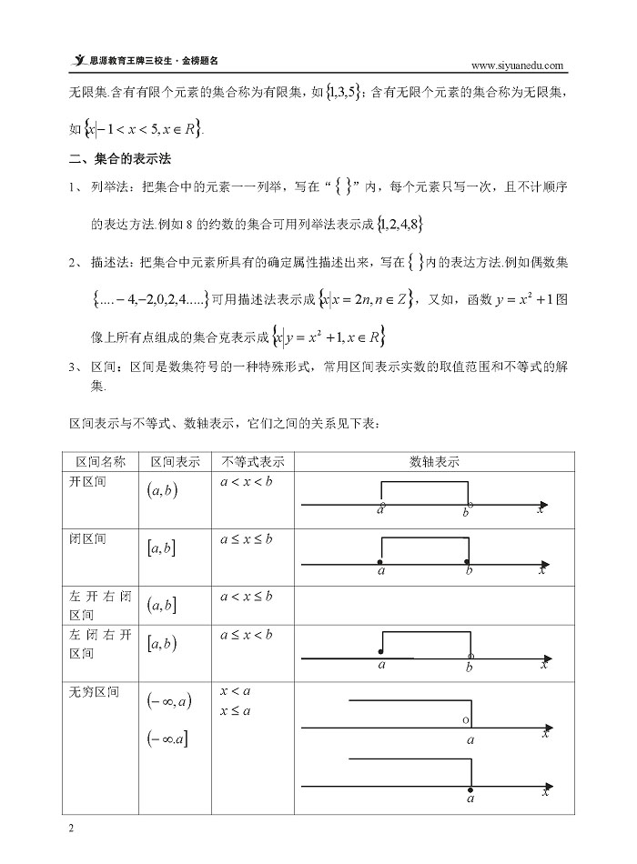 三校生学业水平考数学_5